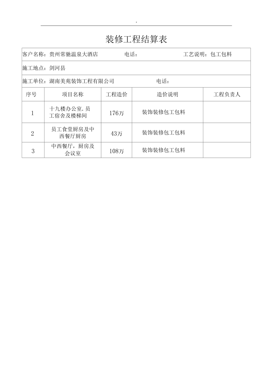 装修工程项目决算表编制与装饰工程解析